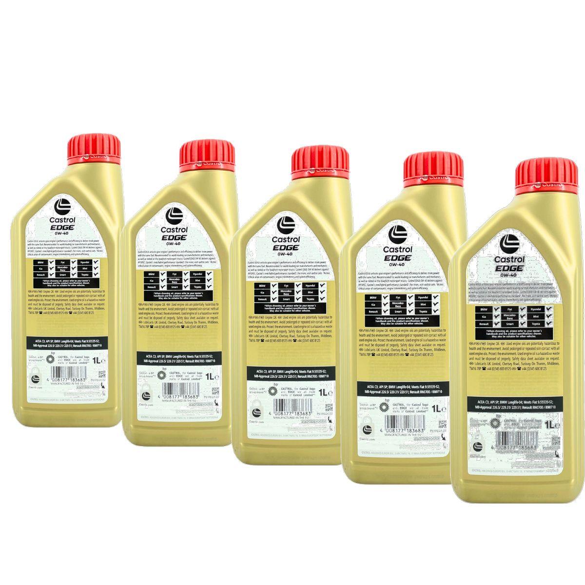Castrol Edge 0W-40 5x1 Liter
