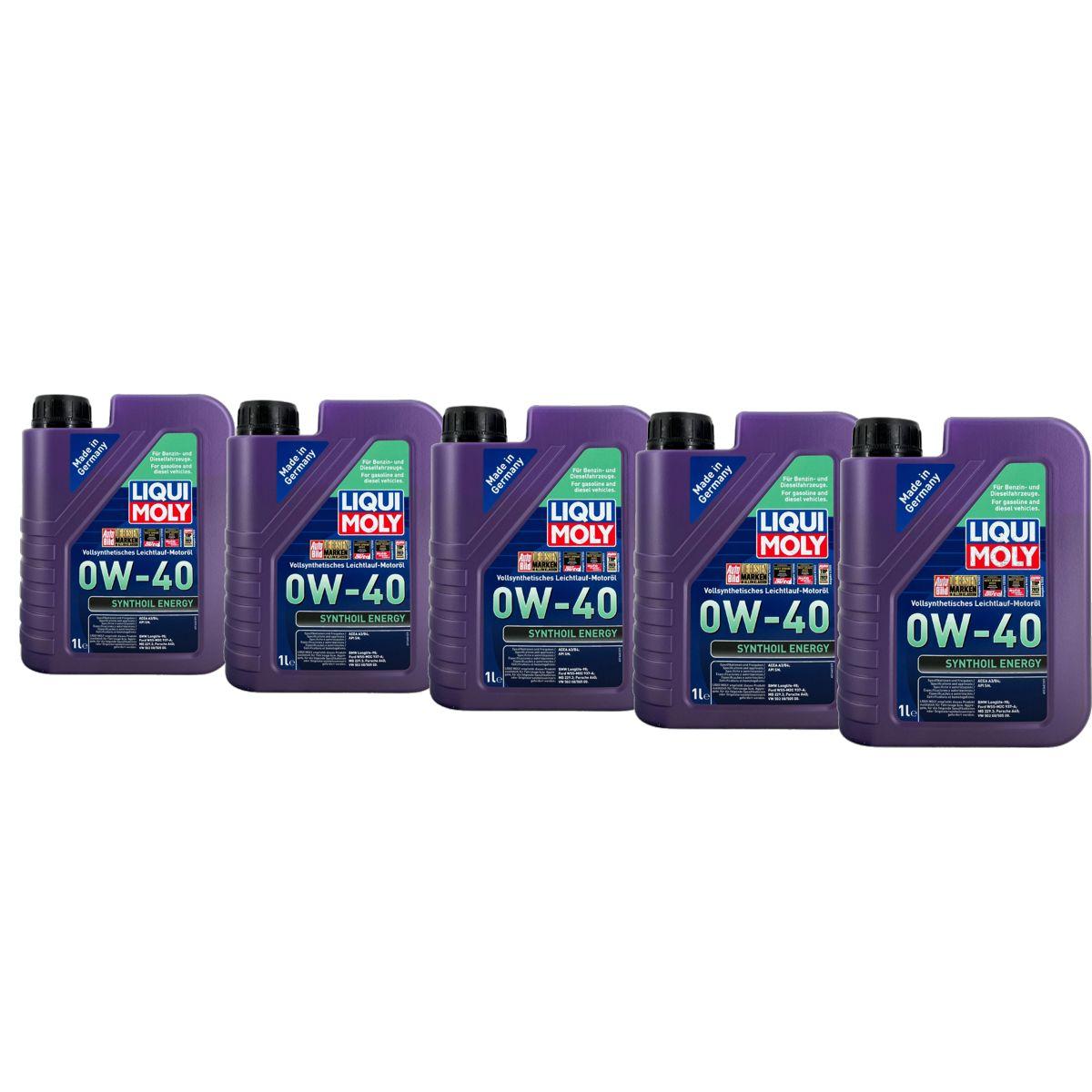 Liqui Moly Synthoil Energy 0W-40 5x1 Liter