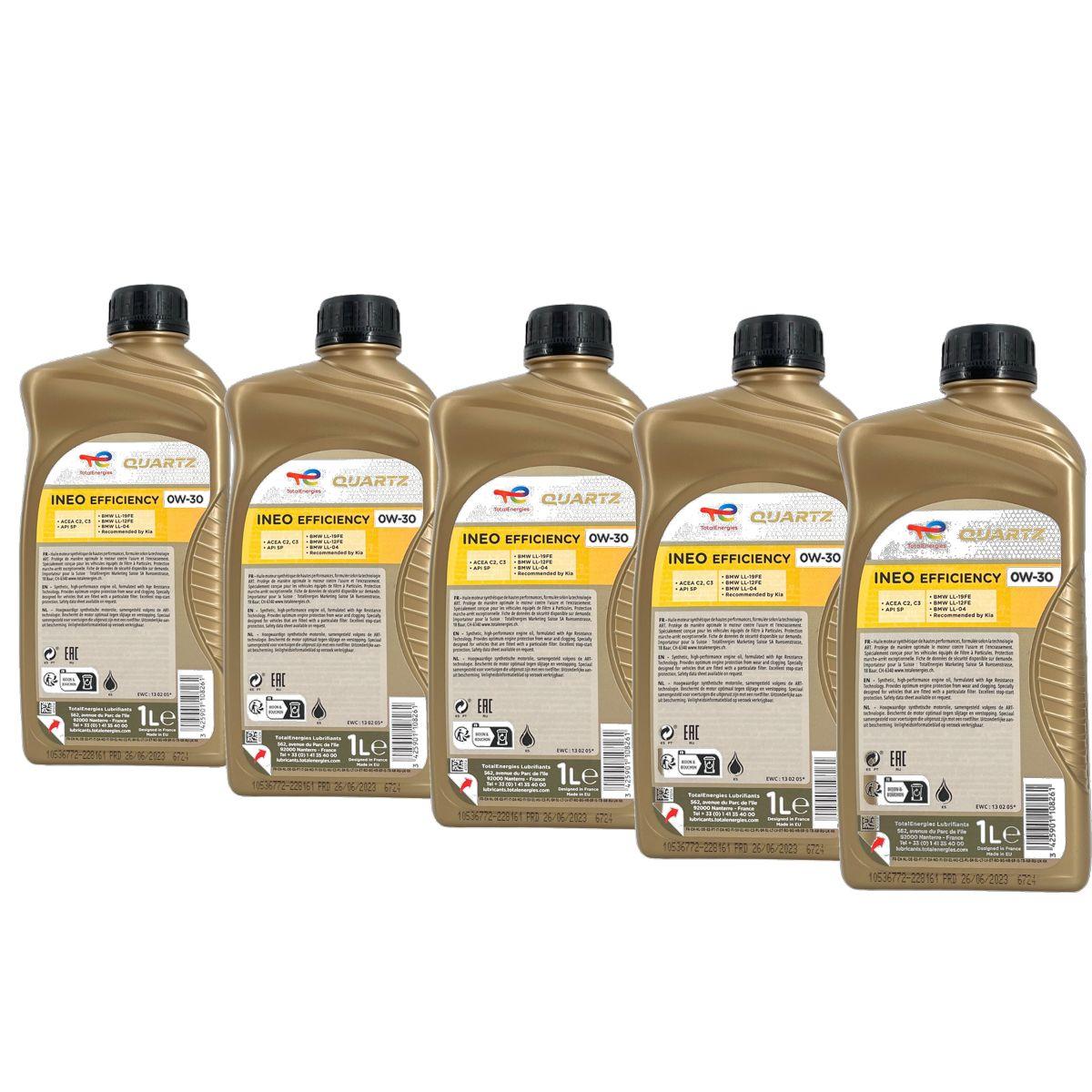 Total Quartz Ineo Efficiency 0W-30 5x1 Liter