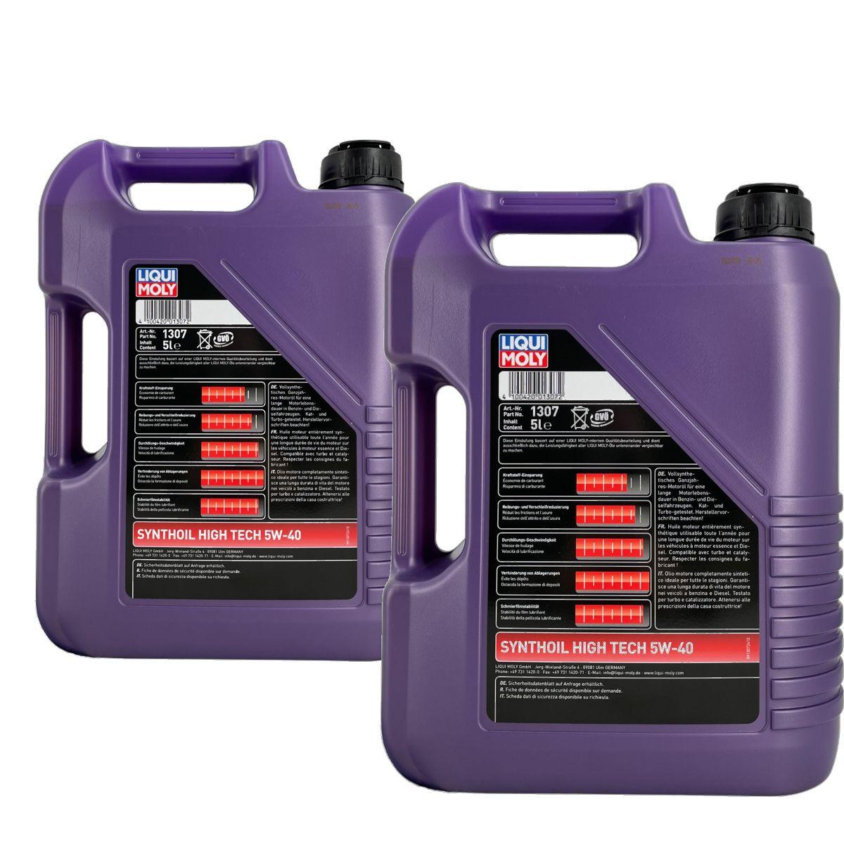 Liqui Moly Synthoil High Tech 5W-40 2x5 Liter
