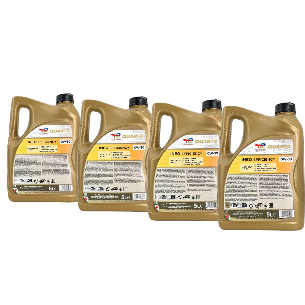 Total Quartz Ineo Efficiency 0W-30 4x5 Liter