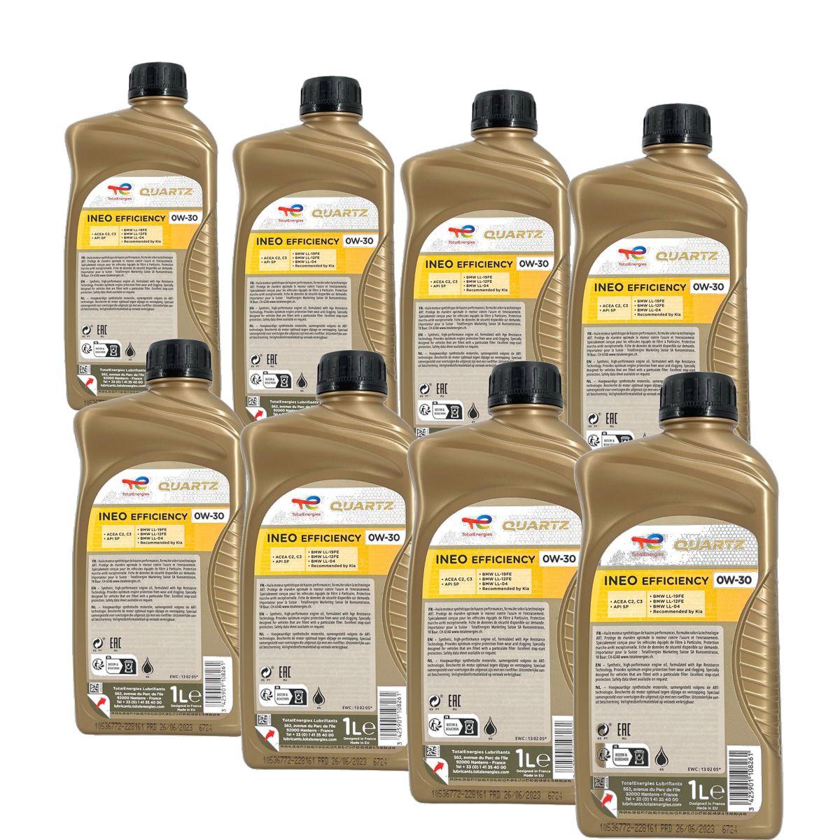 Total Quartz Ineo Efficiency 0W-30 8x1 Liter