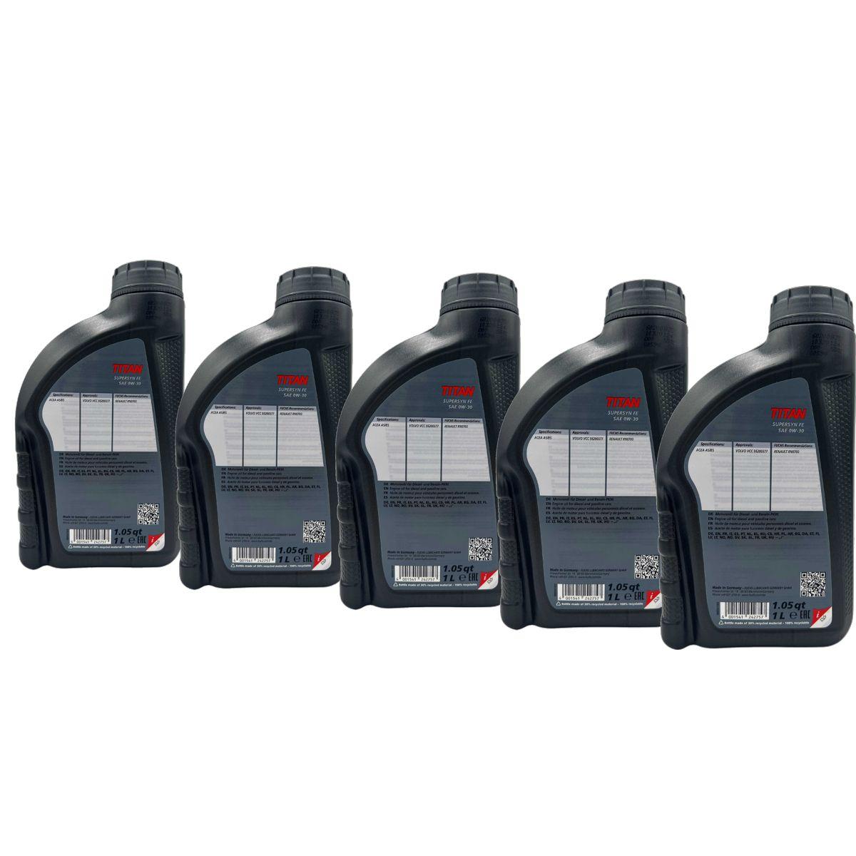 Fuchs Titan Supersyn FE 0W-30 5x1 Liter