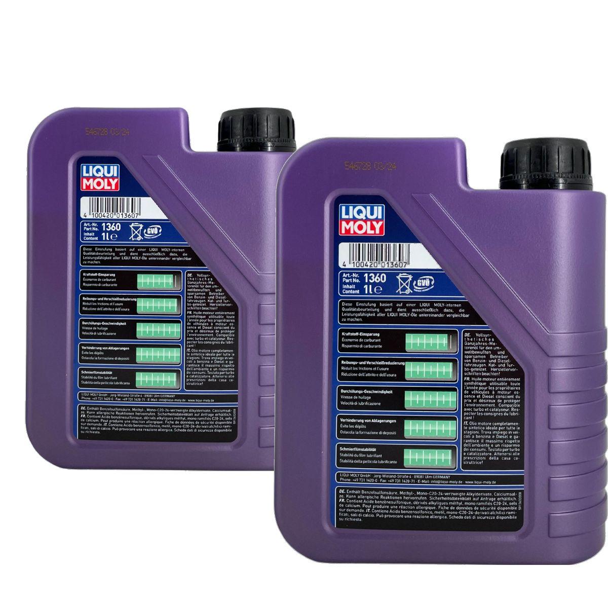 Liqui Moly Synthoil Energy 0W-40 2x1 Liter
