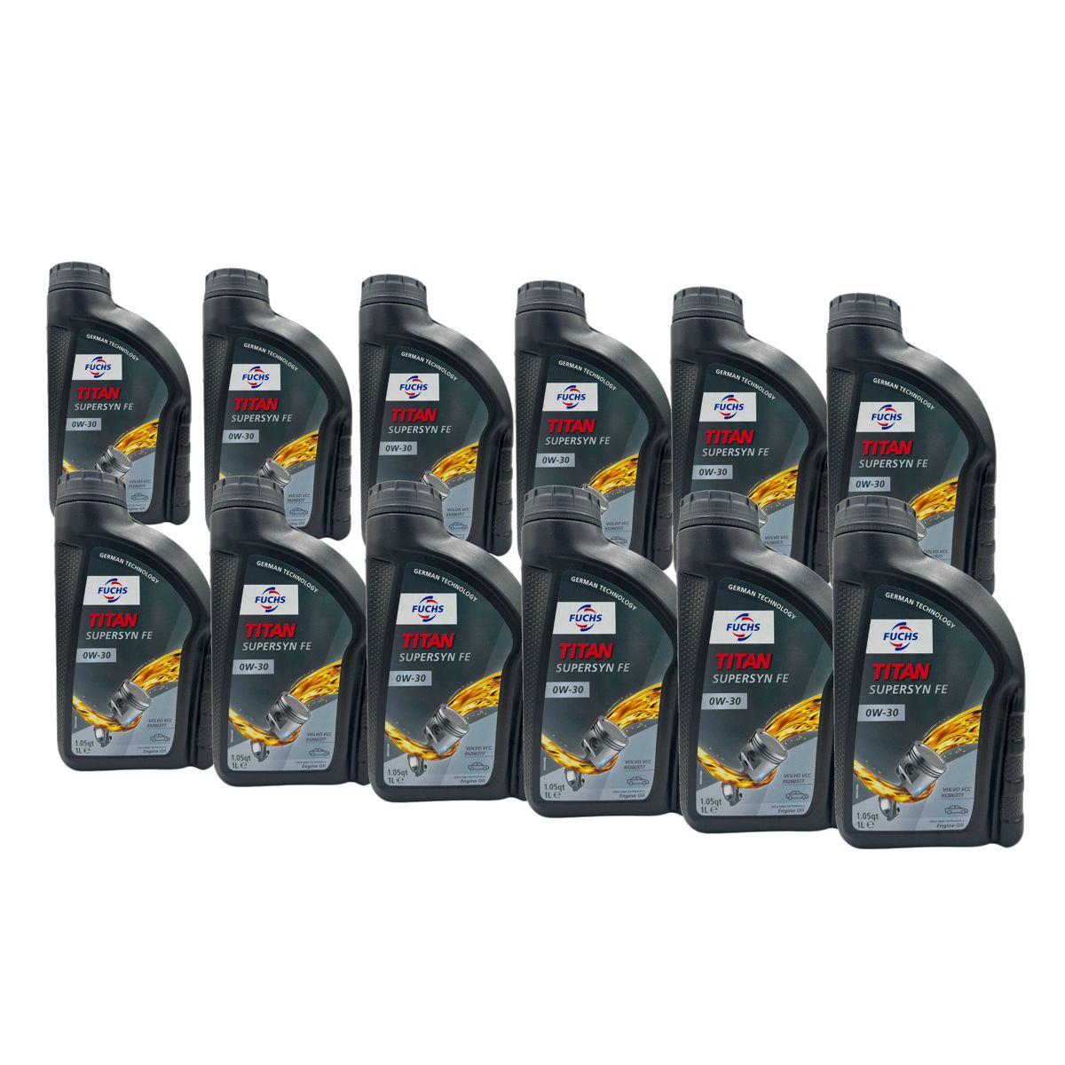Fuchs Titan Supersyn FE 0W-30 12x1 Liter