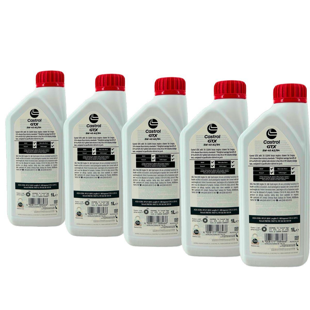 Castrol GTX 5W-40 A3/B4 5x1 Liter