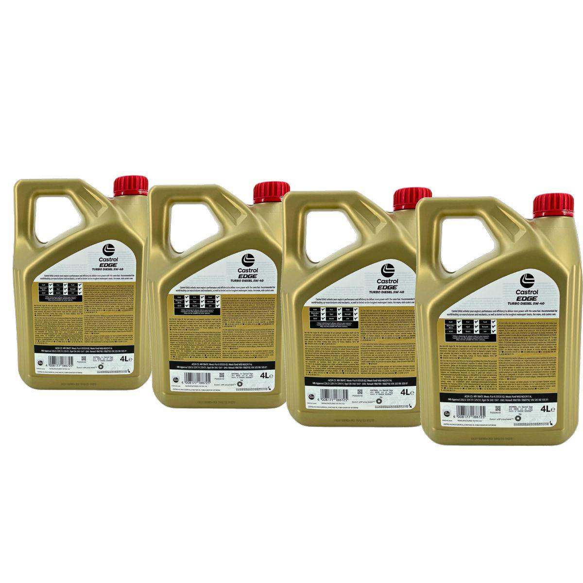 Castrol Edge TD 5W-40 4x4 Liter