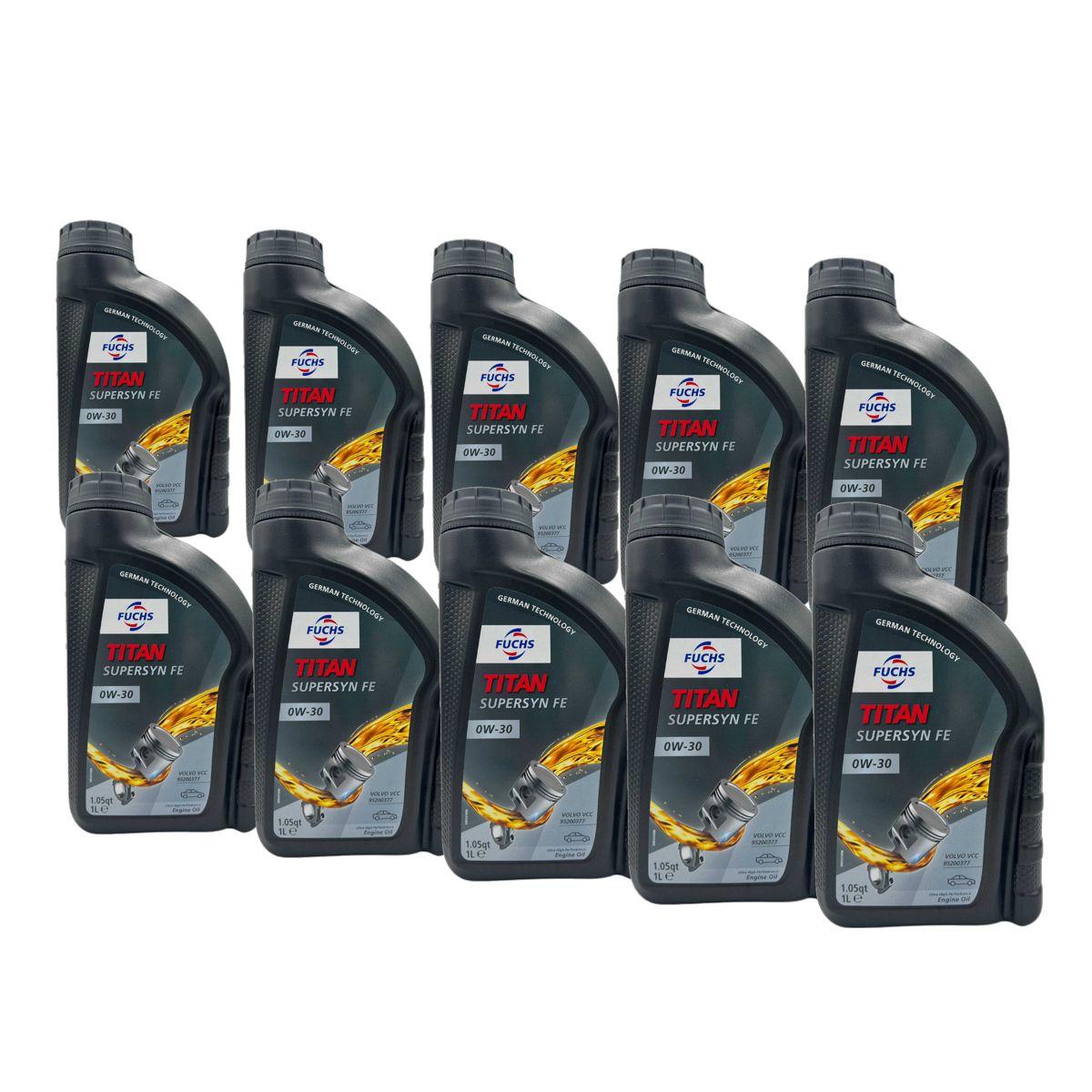 Fuchs Titan Supersyn FE 0W-30 10x1 Liter