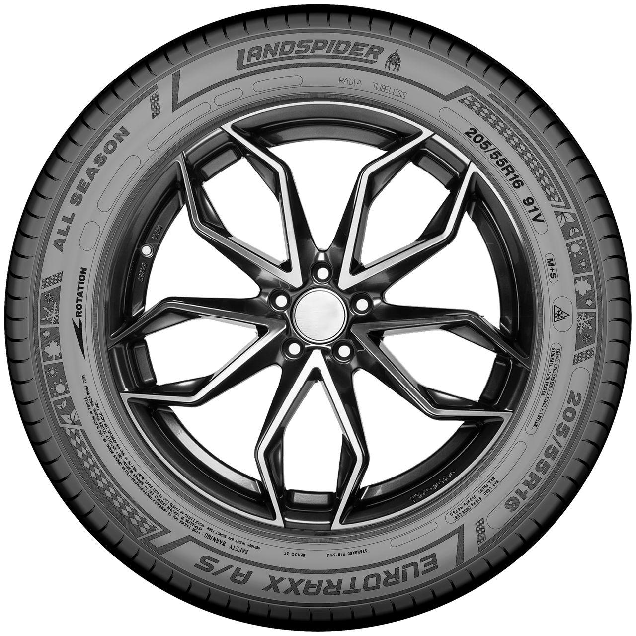 LANDSPIDER EUROTRAXX A/S 205/55R16 91V BSW