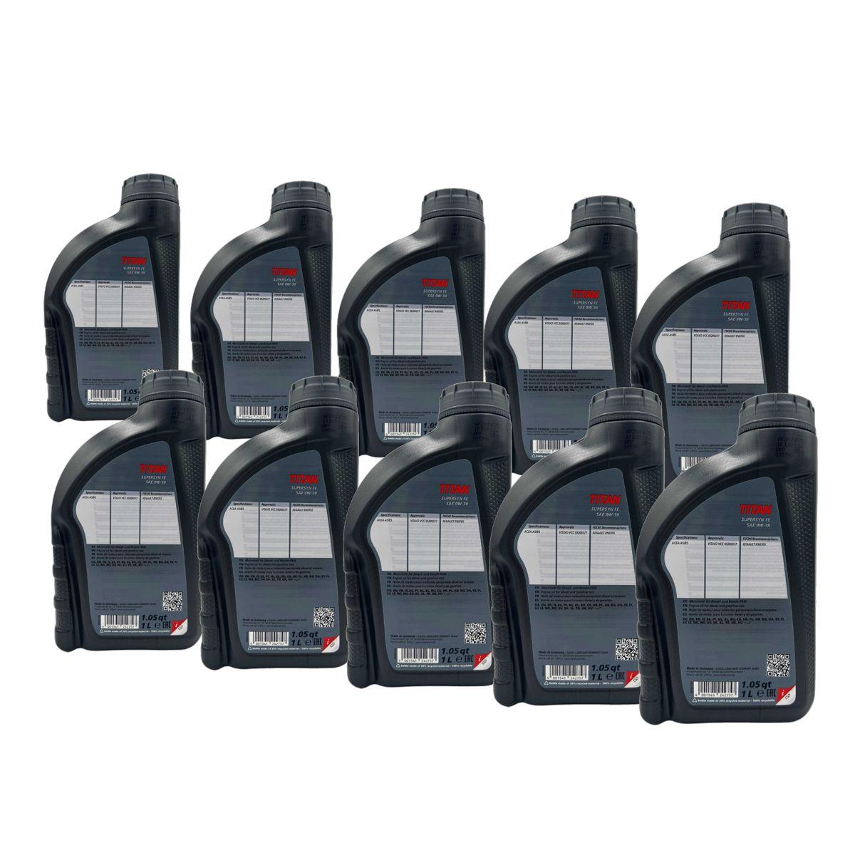 Fuchs Titan Supersyn FE 0W-30 10x1 Liter