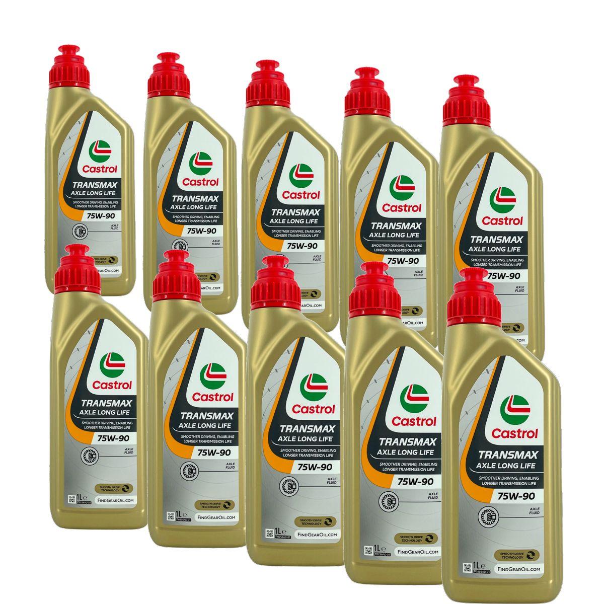 Castrol Transmax Axle Long Life 75W-90 10x1 Liter