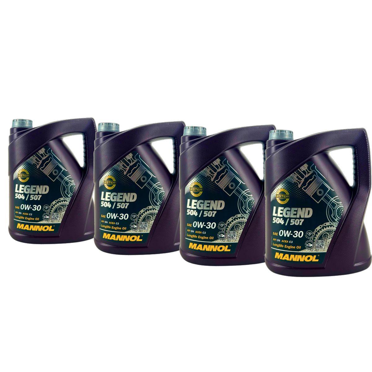 Mannol Legend 504/507 0W-30 4x5 Liter