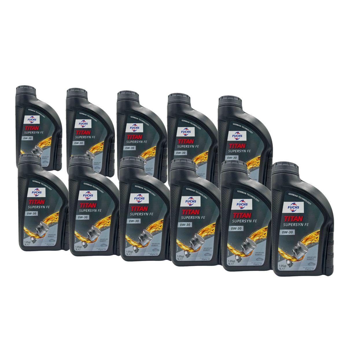 Fuchs Titan Supersyn FE 0W-30 11x1 Liter